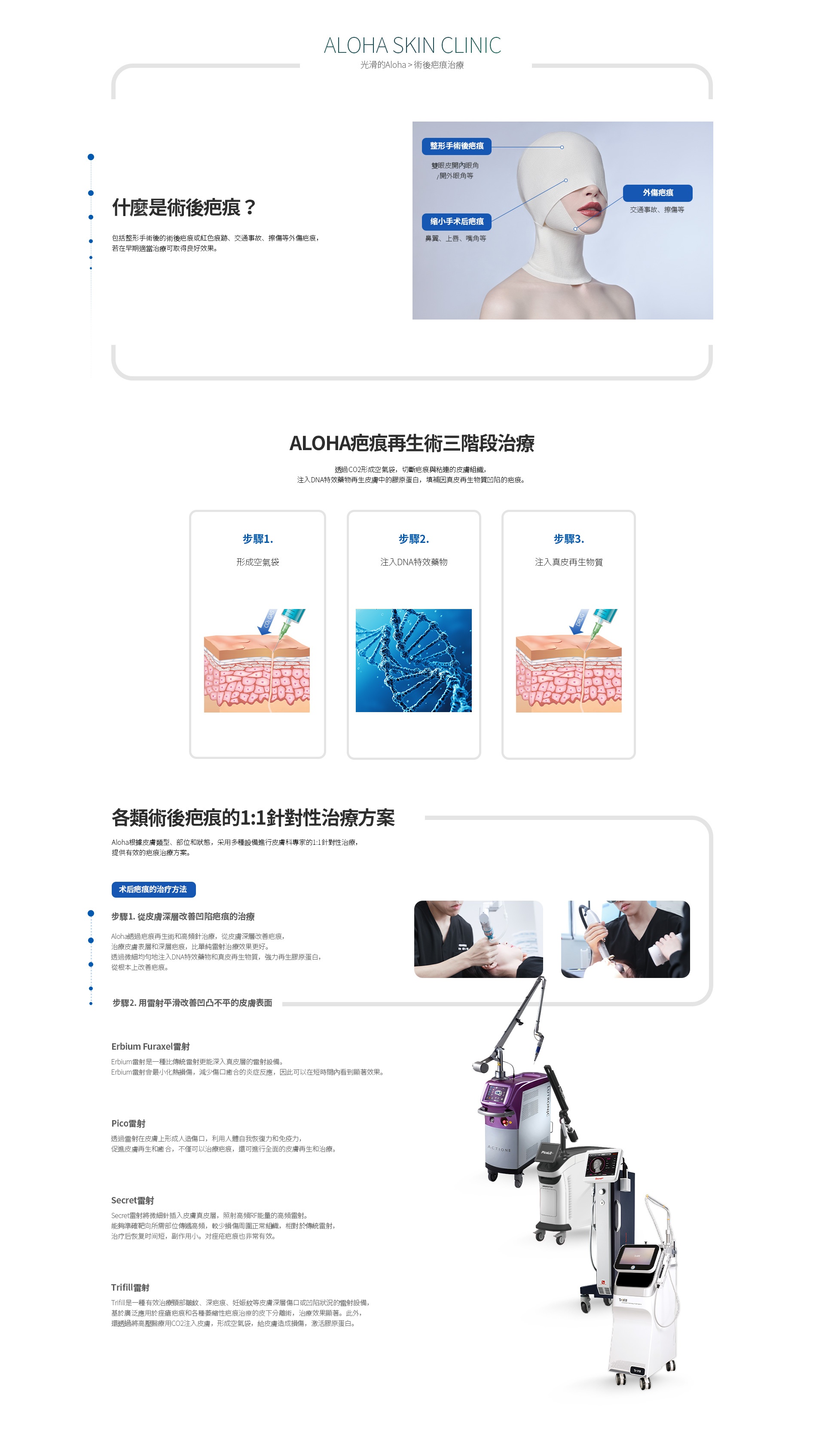 術後疤痕